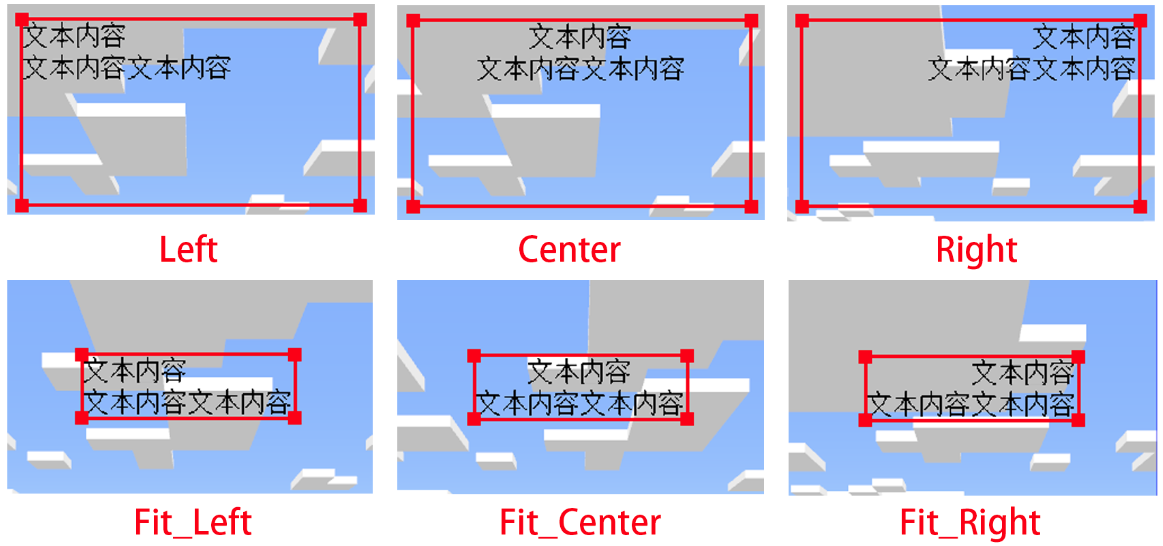 textComp对齐方式